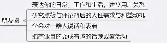 4条微信运营黄金法则，轻松打造属于你的个人品牌-第10张图片-90博客网