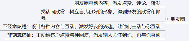 4条微信运营黄金法则，轻松打造属于你的个人品牌-第17张图片-90博客网