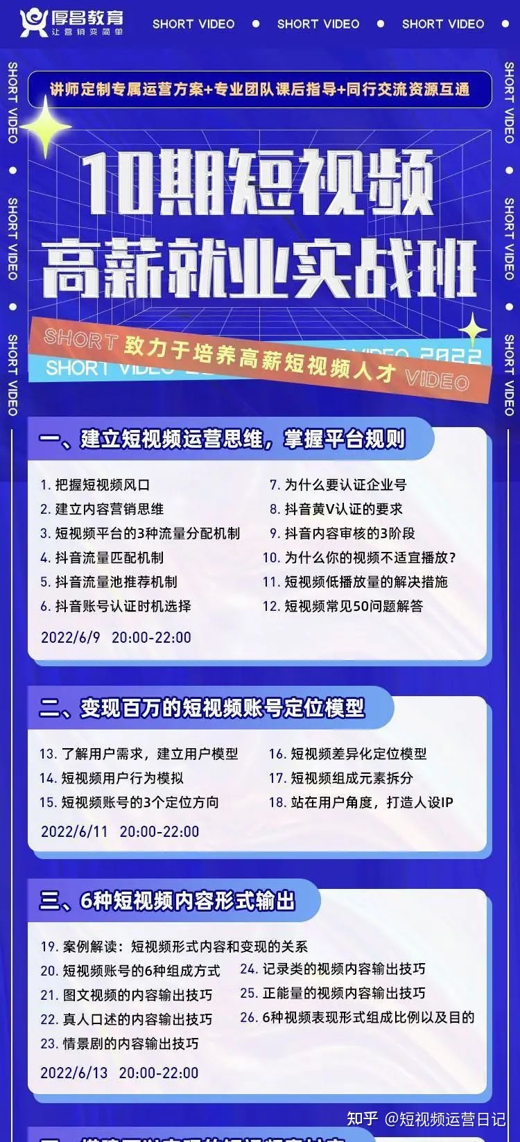 现在都说短视频运营容易,真的吗?-第2张图片-90博客网 现在都说短视频运营容易,真的吗?-第2张图片-90博客网