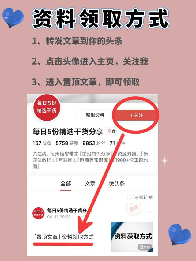 小红书运营模式全攻略-第2张图片-90博客网