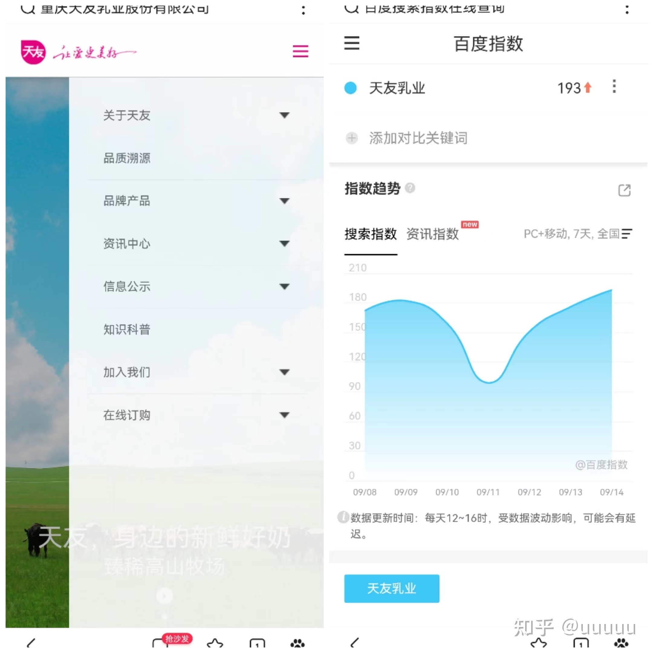 企业网络营销系统调查-第9张图片-90博客网 企业网络营销系统调查-第9张图片-90博客网