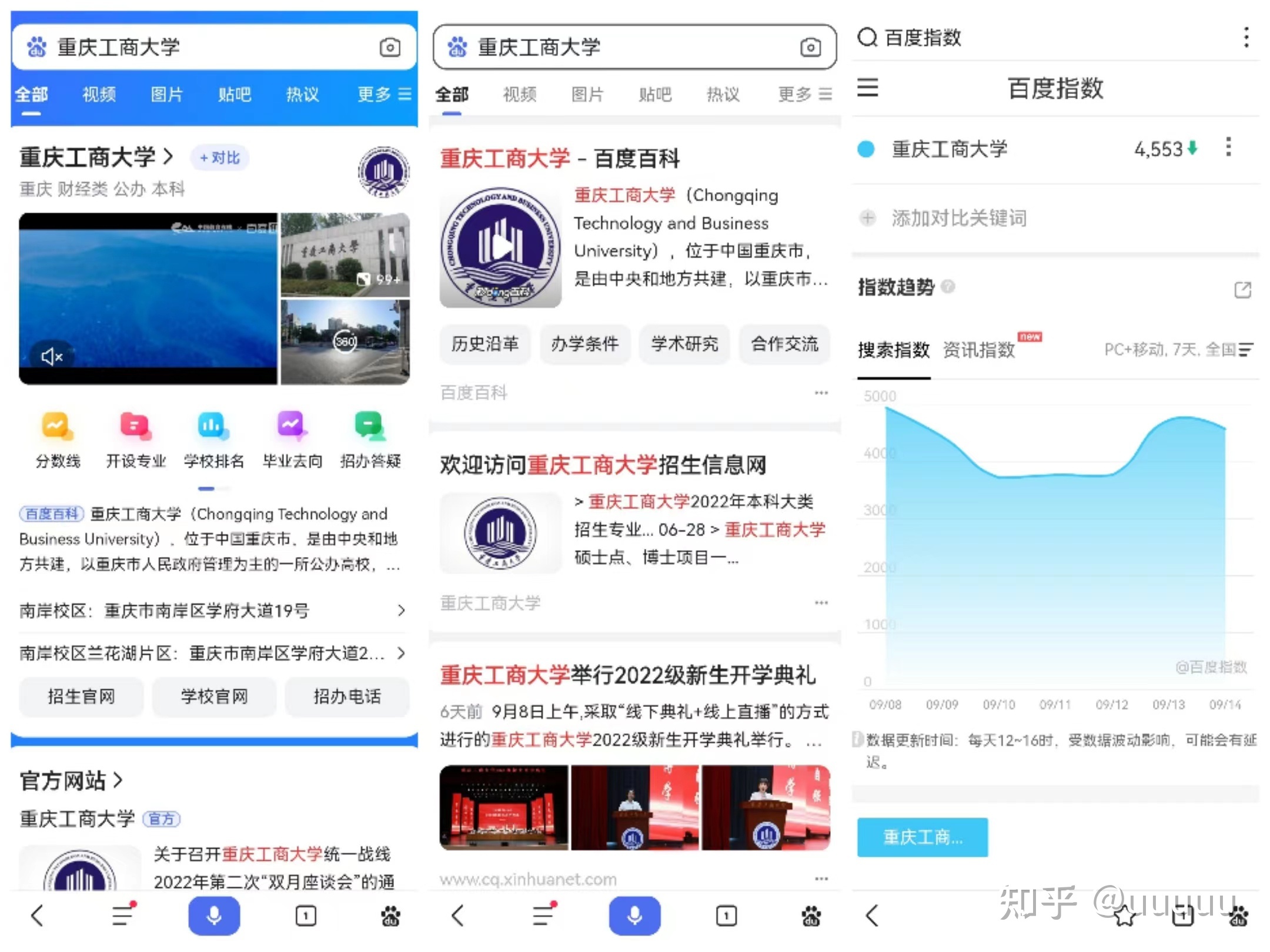 企业网络营销系统调查-第14张图片-90博客网 企业网络营销系统调查-第14张图片-90博客网