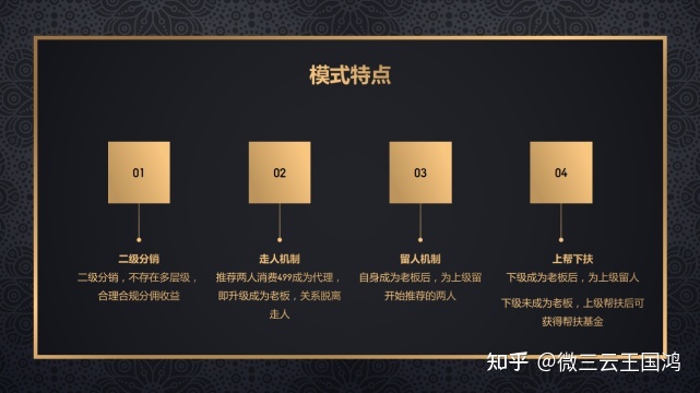 小程序商城如何运营？营销案例分享-第2张图片-90博客网