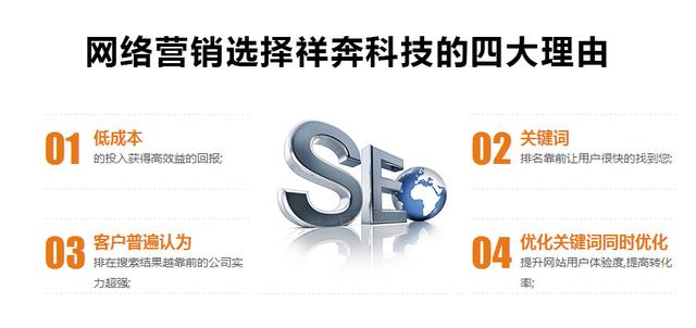 网络营销是什么？传统企业该怎样做网络营销？-第1张图片-90博客网