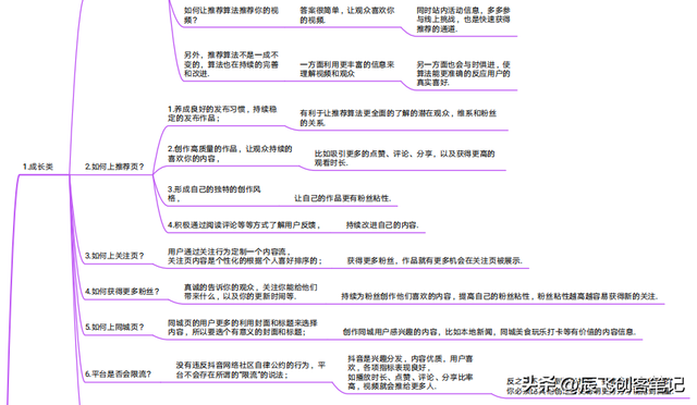 抖音运营指导手册（官方出品）收藏学习-第6张图片-90博客网