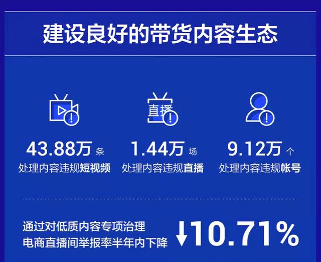优质输出，才是内容电商的第一生产力-第2张图片-90博客网
