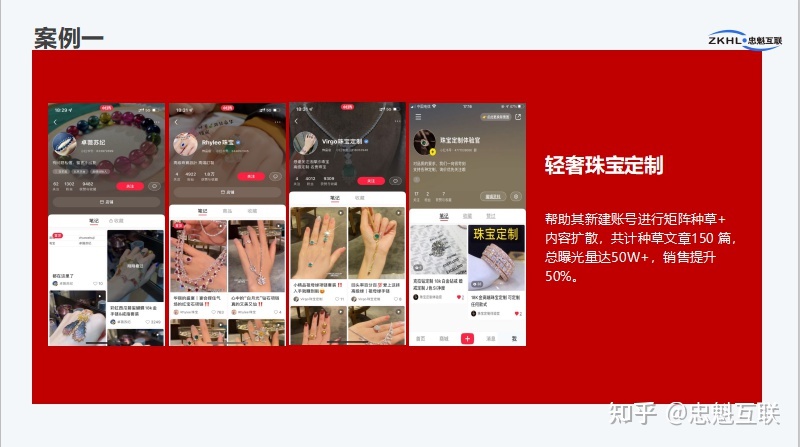 小红书如何打造爆款内容?核心逻辑+案例拆解!建议收藏-第3张图片-90博客网 小红书如何打造爆款内容?核心逻辑+案例拆解!建议收藏-第3张图片-90博客网
