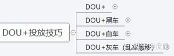 抖音短视频运营必学-第6张图片-90博客网 抖音短视频运营必学-第6张图片-90博客网