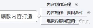 抖音短视频运营必学-第4张图片-90博客网 抖音短视频运营必学-第4张图片-90博客网