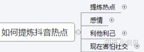 抖音短视频运营必学-第5张图片-90博客网 抖音短视频运营必学-第5张图片-90博客网