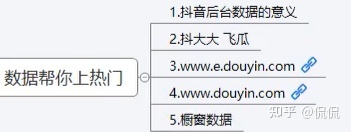 抖音短视频运营必学-第7张图片-90博客网 抖音短视频运营必学-第7张图片-90博客网