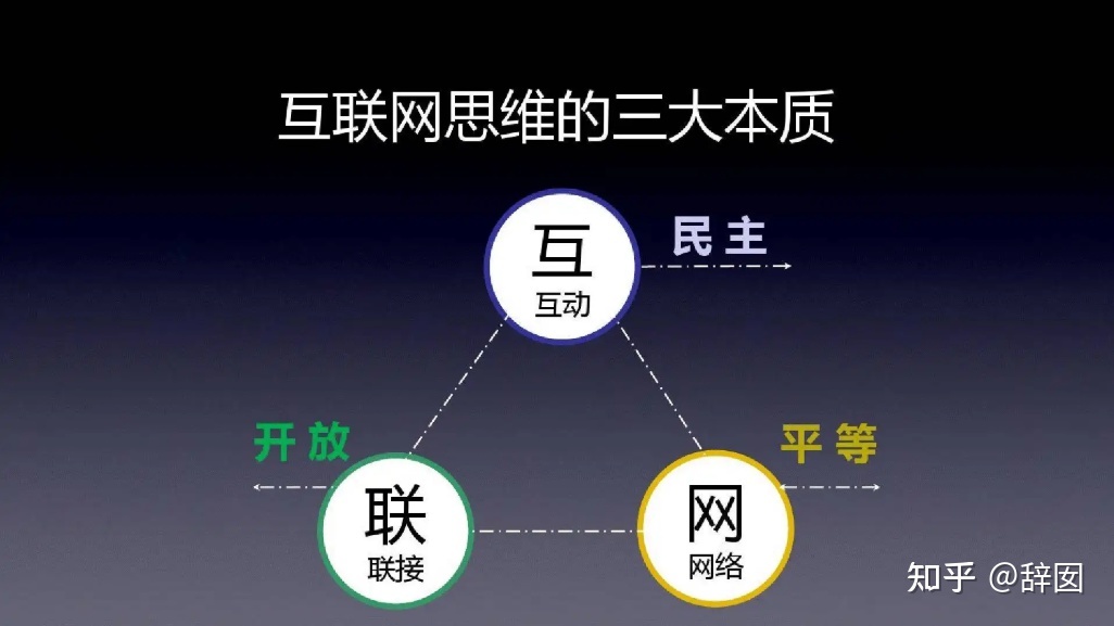 微信广告和微信附近推广告有啥区别？附近推广告市场好做么 ... ...-第5张图片-90博客网