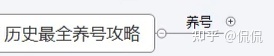 抖音短视频运营必学-第2张图片-90博客网 抖音短视频运营必学-第2张图片-90博客网