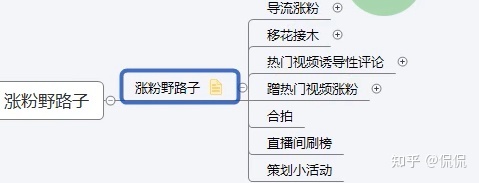 抖音短视频运营必学-第12张图片-90博客网 抖音短视频运营必学-第12张图片-90博客网