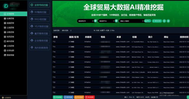 WhatsApp营销到底怎么做？学会4个功能，获客不再难-第4张图片-90博客网