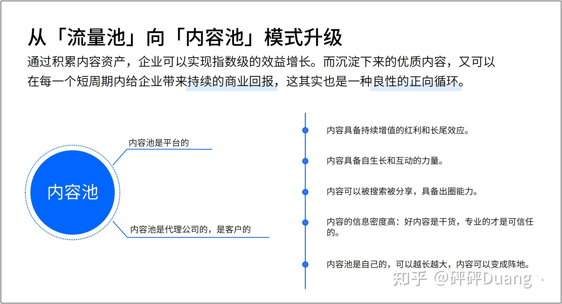 如何推广一个产品?哪个渠道推广方式最好用?-第1张图片-90博客网 如何推广一个产品?哪个渠道推广方式最好用?-第1张图片-90博客网