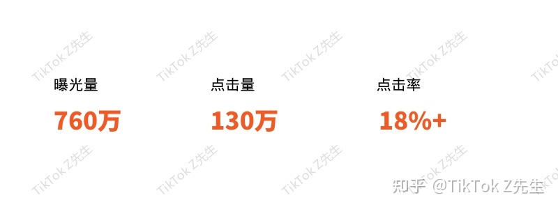 海外红人营销法宝篇：TikTok红人营销模式你了解吗？-第18张图片-90博客网