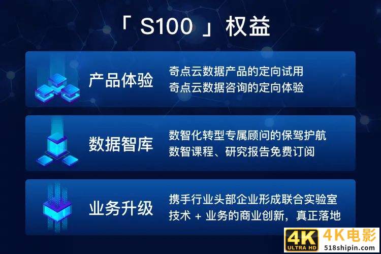 奇点云完成8000万元B2轮融资,加速云原生技术布局-第3张图片-90博客网 奇点云完成8000万元B2轮融资,加速云原生技术布局-第3张图片-90博客网