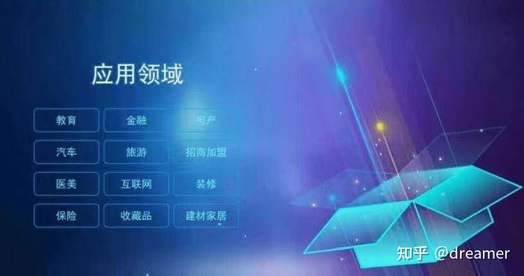 运营商大数据精准获客营销-企业营销新方法-第4张图片-90博客网