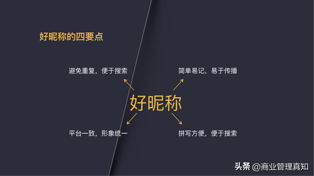 视频号运营独家资料「330页PPT」-第14张图片-90博客网