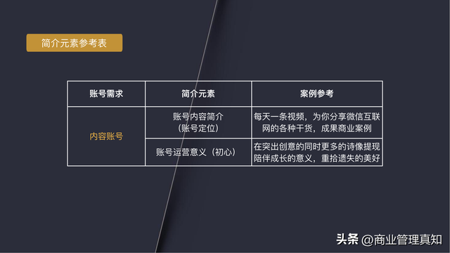 视频号运营独家资料「330页PPT」-第28张图片-90博客网