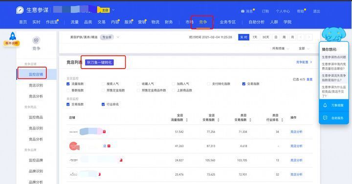 一个月薪两万的电商运营需要掌握多少技能？-第7张图片-90博客网