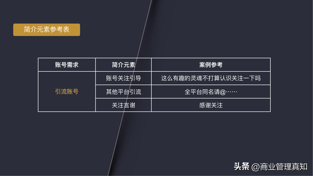 视频号运营独家资料「330页PPT」-第29张图片-90博客网