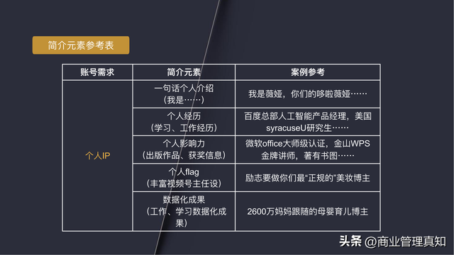 视频号运营独家资料「330页PPT」-第26张图片-90博客网