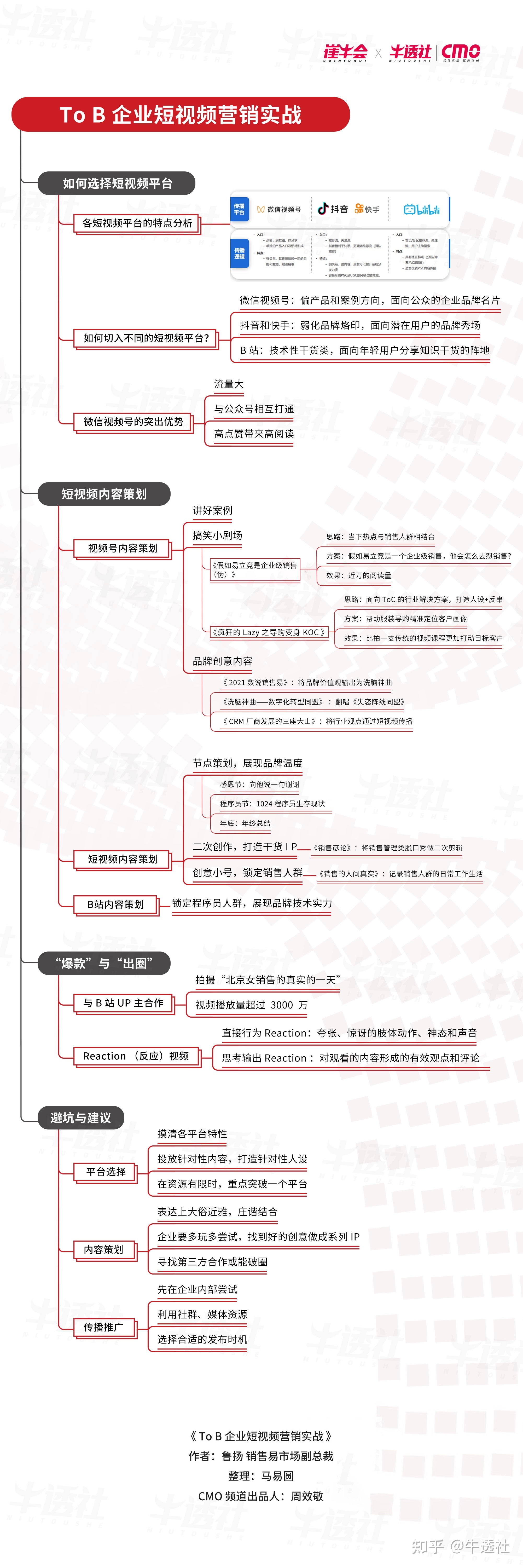 短视频营销战役，To B 企业如何突围？-第7张图片-90博客网