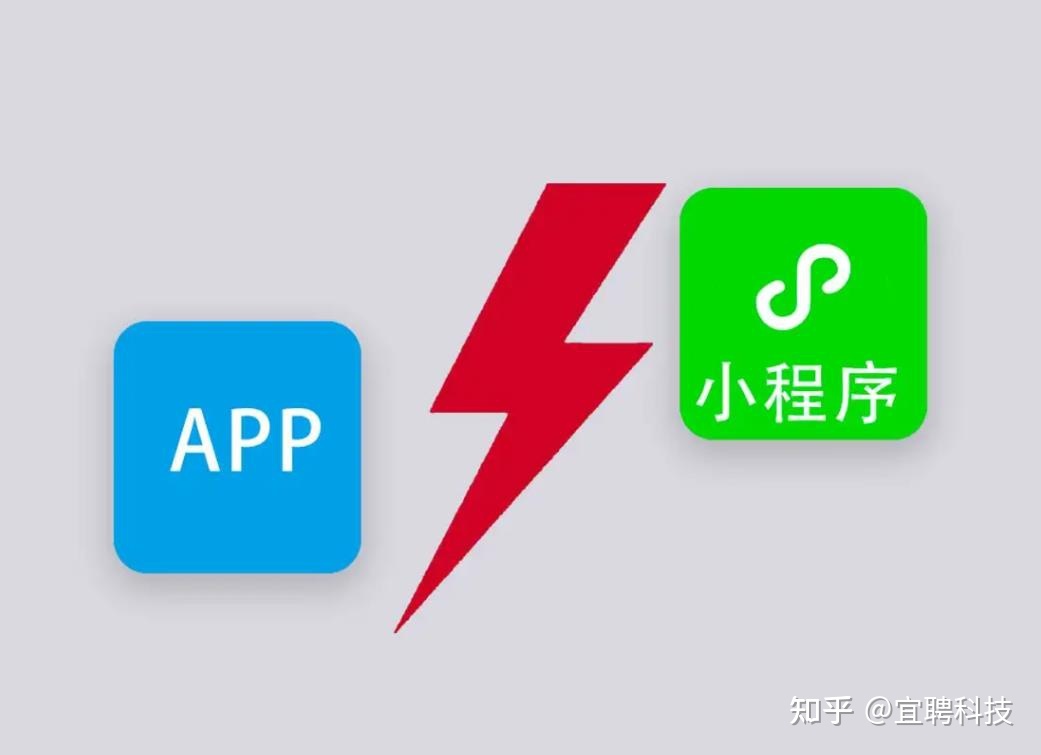 小程序和APP 哪个更好运营推广？-第2张图片-90博客网