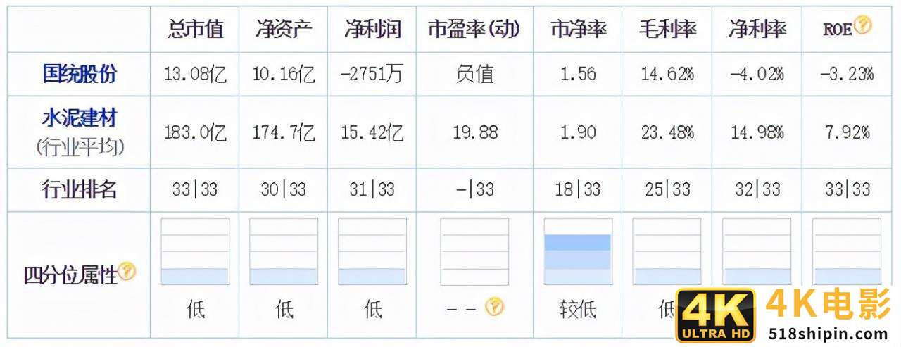顺丰通达VS中国物流集团 东航、招商局护航的巨无霸会所向披靡吗？-第5张图片-90博客网