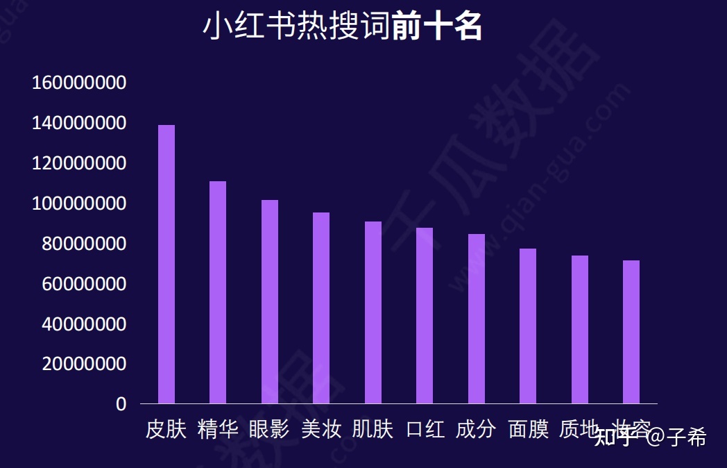 浅谈律师在小红书平台营销接案的可行性。-第5张图片-90博客网 浅谈律师在小红书平台营销接案的可行性。-第5张图片-90博客网