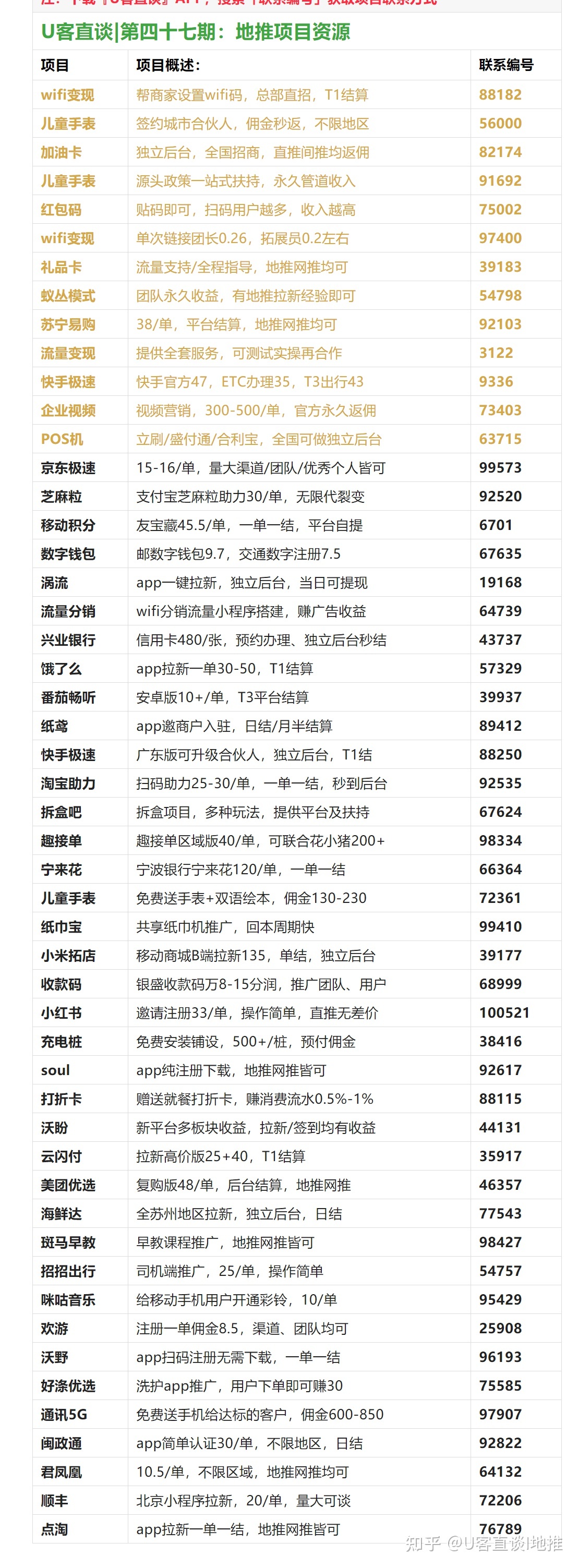 2022年地推拉新app推广项目（八）-第1张图片-90博客网