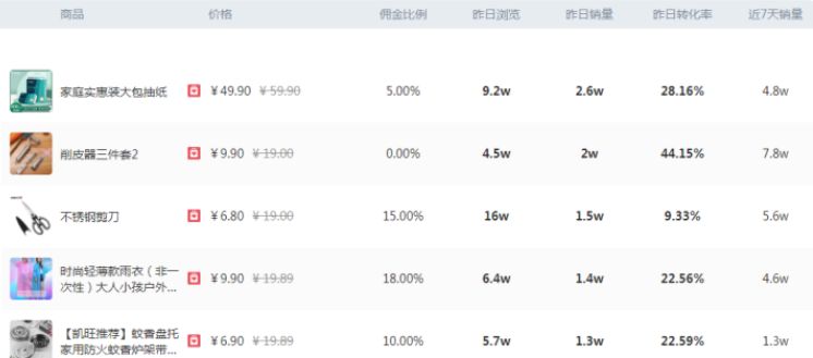这份抖店运营方案,新手一定要收藏!-第1张图片-90博客网 这份抖店运营方案,新手一定要收藏!-第1张图片-90博客网