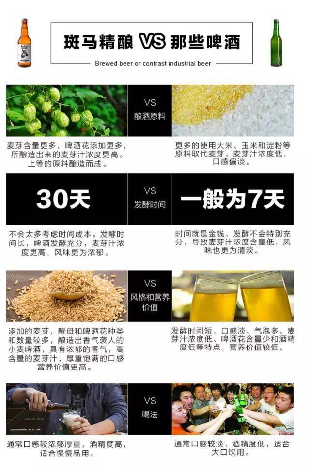 写出引爆销售额的内容电商文案,不能错过这6招-第2张图片-90博客网 写出引爆销售额的内容电商文案,不能错过这6招-第2张图片-90博客网