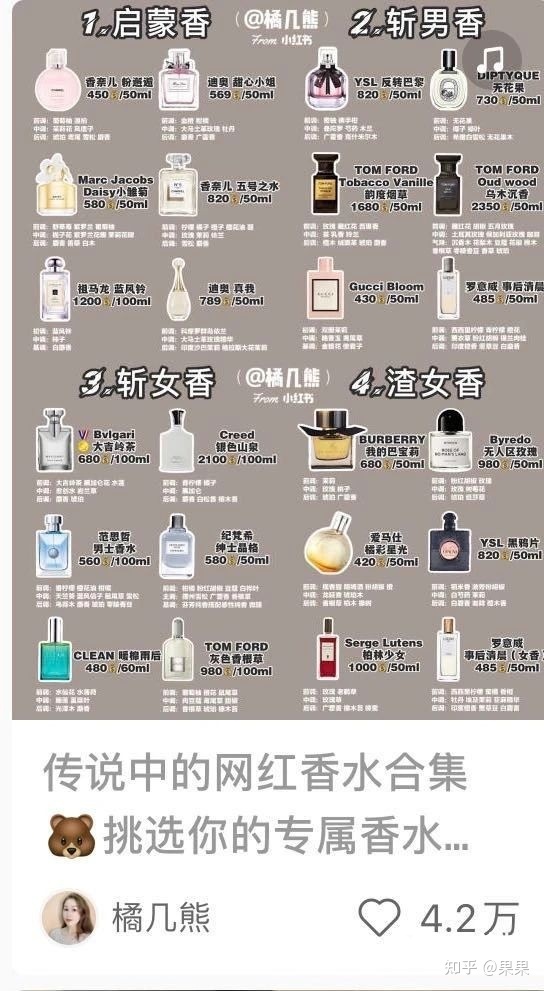 小红书引流获客最全攻略-第10张图片-90博客网