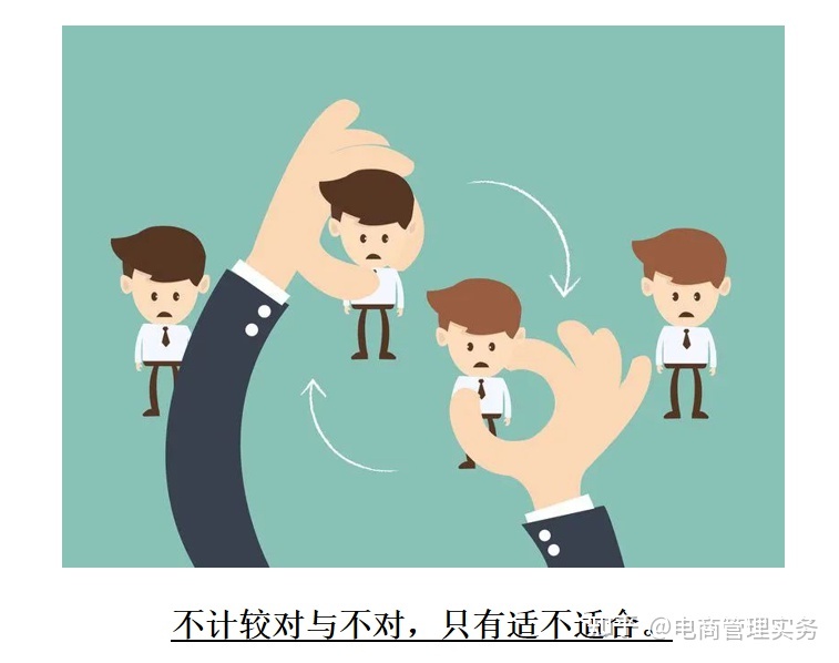 电商运营绩效考核方案-第10张图片-90博客网