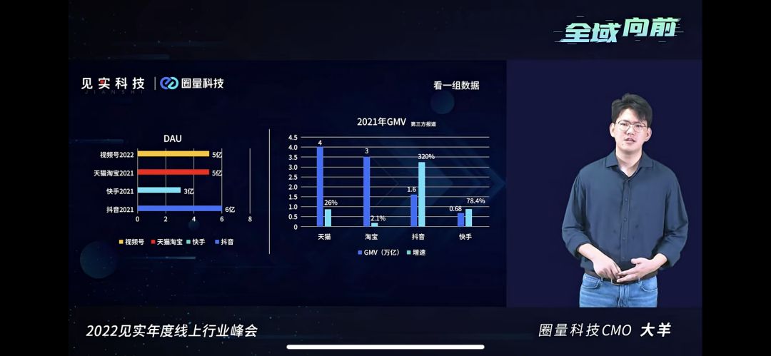 全是重点！运营进阶必须掌握的全域红利38条干货！-第10张图片-90博客网