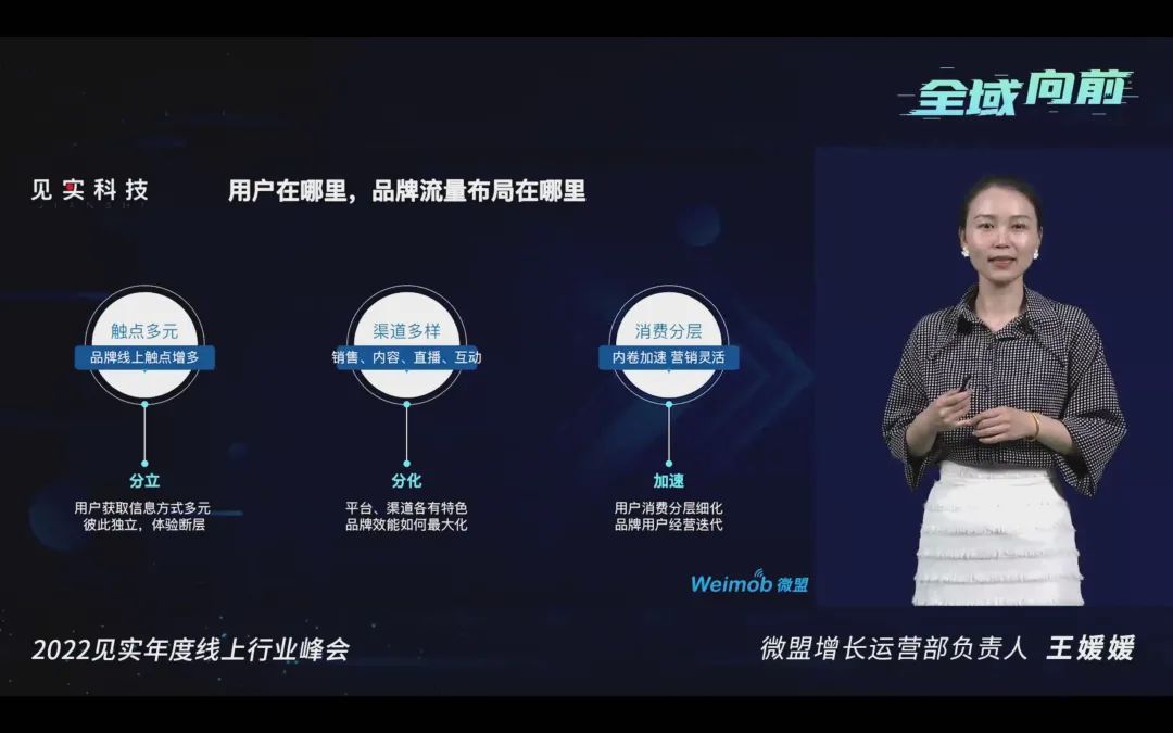 全是重点！运营进阶必须掌握的全域红利38条干货！-第6张图片-90博客网
