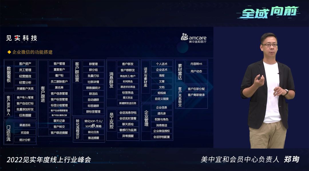 全是重点！运营进阶必须掌握的全域红利38条干货！-第9张图片-90博客网