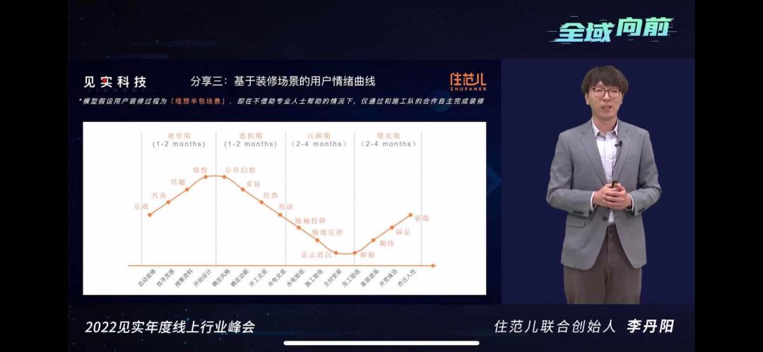 全是重点！运营进阶必须掌握的全域红利38条干货！-第13张图片-90博客网
