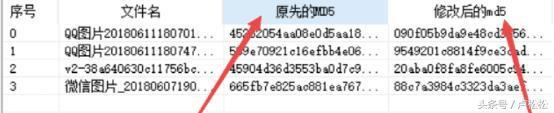 推广引流秘籍：利用小红书精准加客源-第9张图片-90博客网