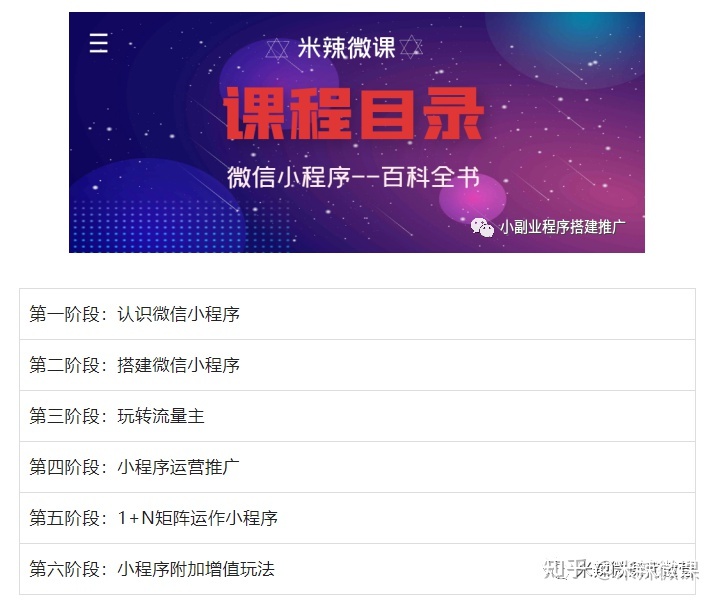 微信小程序实战【百科全书】--如何获取自然搜索流量-第4张图片-90博客网 微信小程序实战【百科全书】--如何获取自然搜索流量-第4张图片-90博客网