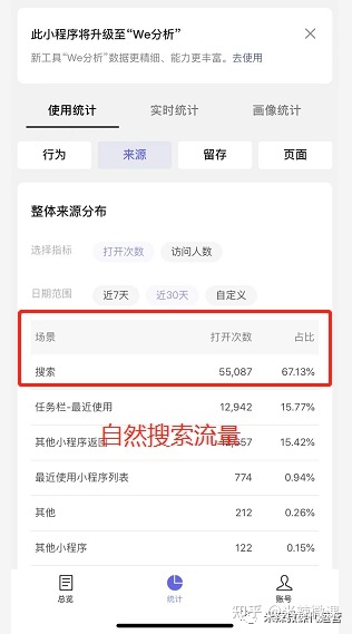 微信小程序实战【百科全书】--如何获取自然搜索流量-第1张图片-90博客网 微信小程序实战【百科全书】--如何获取自然搜索流量-第1张图片-90博客网