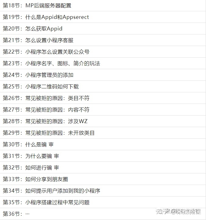 微信小程序实战【百科全书】--如何获取自然搜索流量-第8张图片-90博客网 微信小程序实战【百科全书】--如何获取自然搜索流量-第8张图片-90博客网