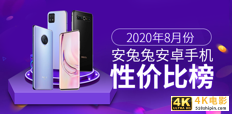 4500+安卓手机性价比排行榜：小米不敌OPPO，华为居末位-第1张图片-90博客网
