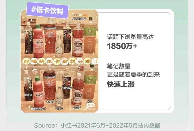2022下半年小红书内容营销怎么玩？丨官方图鉴解读-第6张图片-90博客网