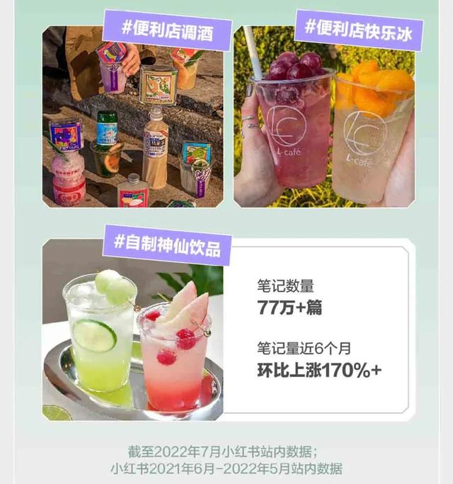 2022下半年小红书内容营销怎么玩？丨官方图鉴解读-第9张图片-90博客网