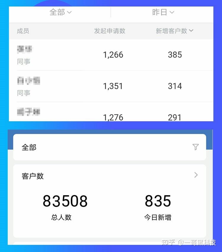 企业微信如何快速高效添加好友？看完直呼内行！-第10张图片-90博客网