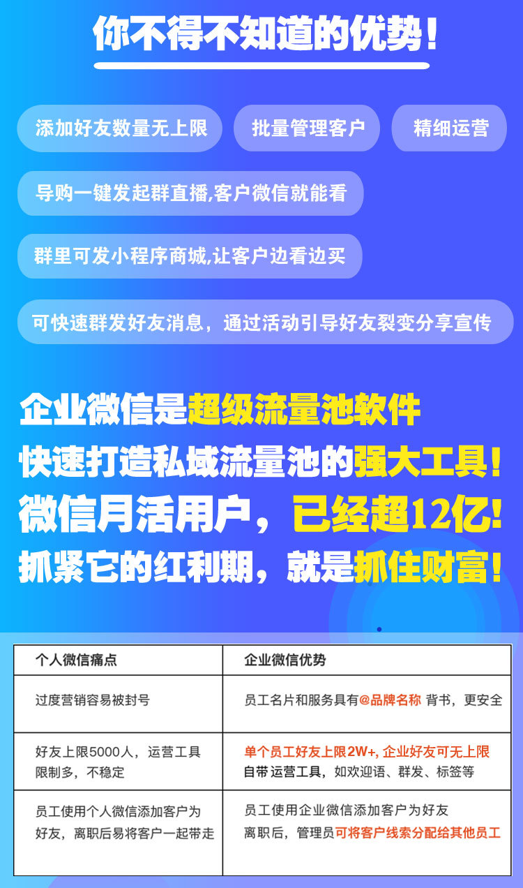 企业微信如何快速高效添加好友？看完直呼内行！-第7张图片-90博客网